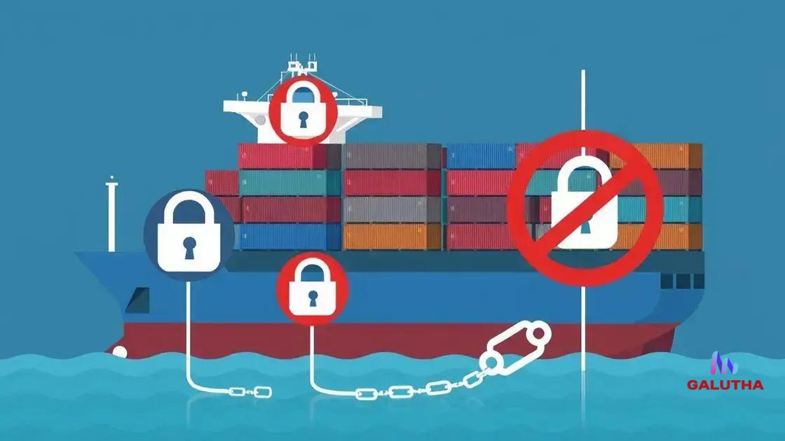 Overview of export restrictions to China