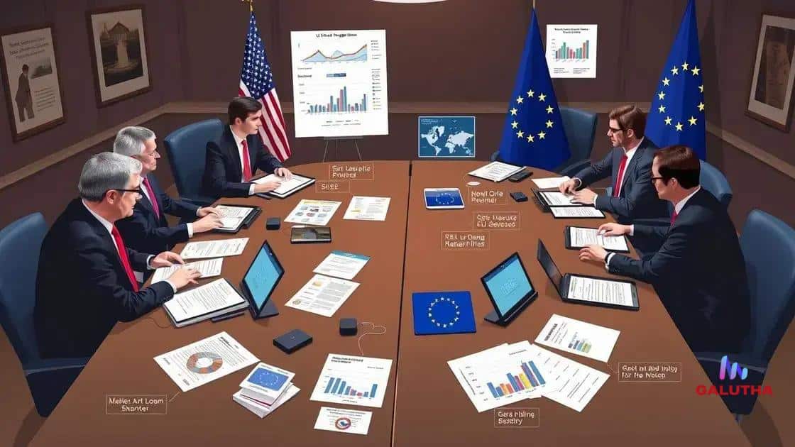 Key topics in current negotiations