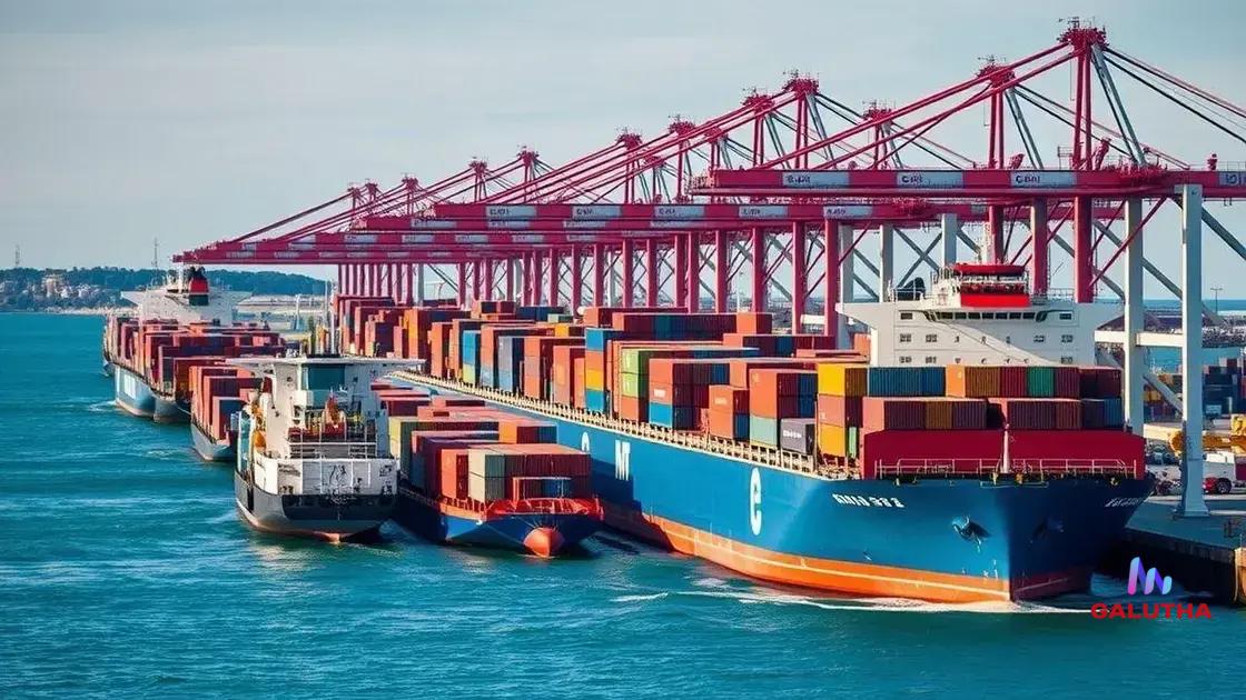 Trade policies and their impact on markets