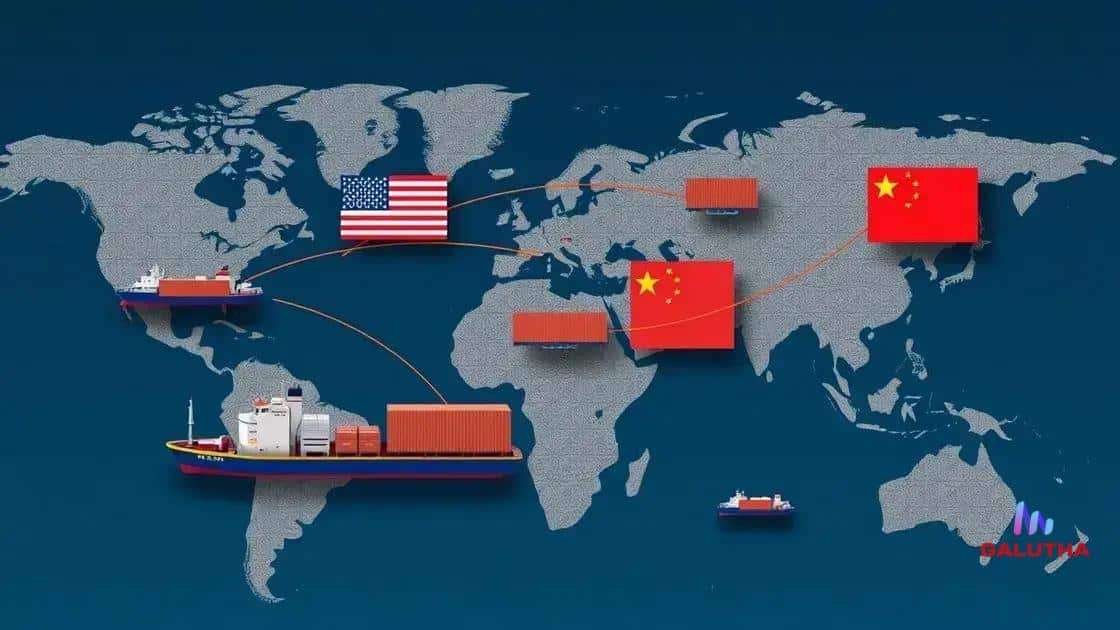 Impact on global supply chains Impact on global supply chains