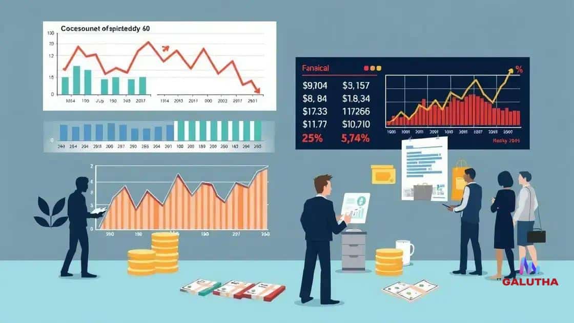 Key signs of a slowing economy