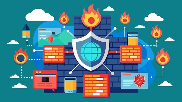 A graphic illustrating the layered security approach, showing different layers of protection, such as firewalls, intrusion detection systems, and endpoint security, shielding a central network.