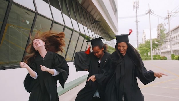 Understanding the New US Department of Education Loan Forgiveness Guidelines in 2025