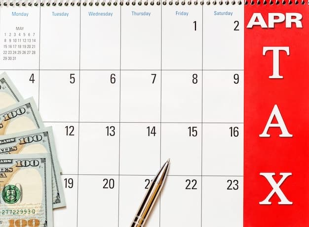 Decoding 2025 Tax Brackets: Impact of a 3% Shift on Your Taxes