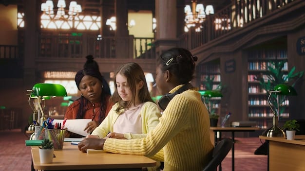 Latest on Standardized Testing for US College Admissions in 2025